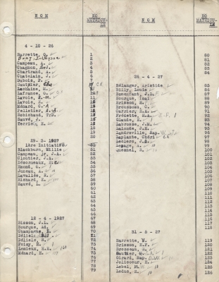 List typewritten in French, with additions and corrections in black ink and pencil. The list is arranged in two columns and includes names and identification numbers. A date appears before each group of names.